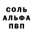 Кетамин VHQ Alina Yevtykhovych